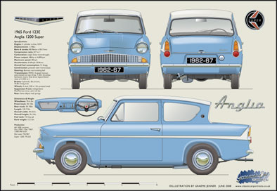 Ford Anglia Super 123E 1962-67